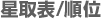 星取表/順位