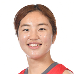 酒井 彩等 アイシン ウィングス 選手検索 Wリーグ バスケットボール女子日本リーグ 公式サイト