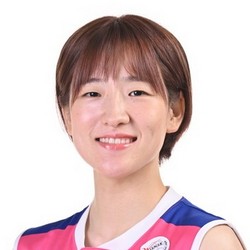 小池 遥