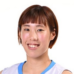 吉田 沙織