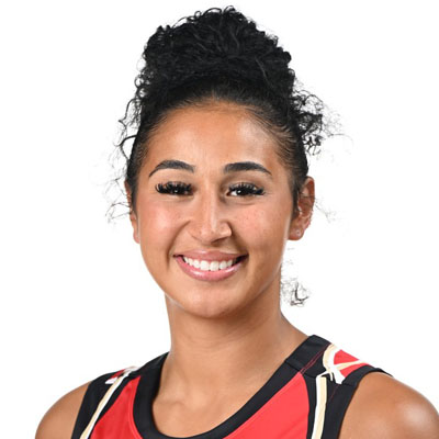 個人成績 | WJBL（バスケットボール女子日本リーグ）公式サイト