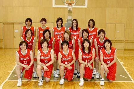 富士通 レッドウェーブ チームロスター チーム紹介 Wリーグ バスケットボール女子日本リーグ 公式サイト