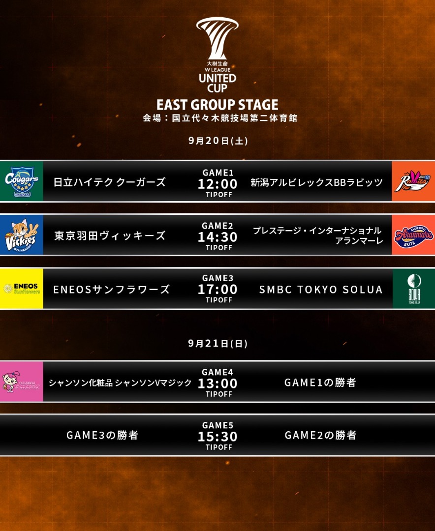 ユナイテッドカップ