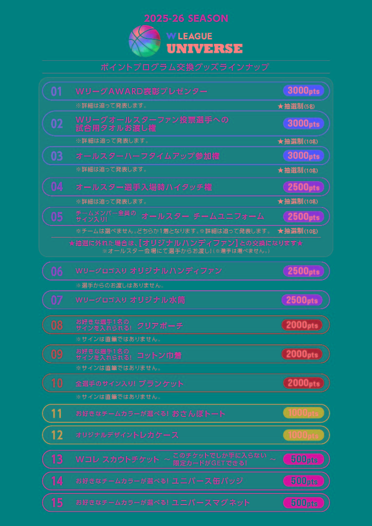 『W LEAGUE UNIVERSE 有料会員限定』ポイントプログラム 2025-26シーズン実施のお知らせ！